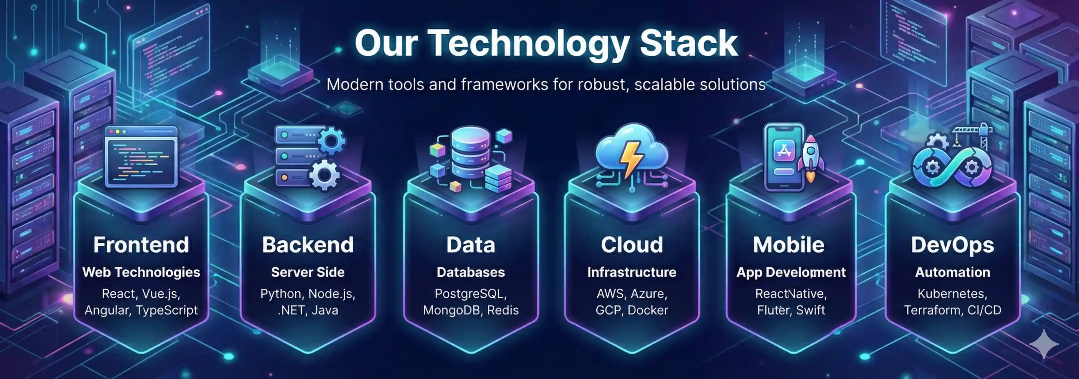 Our Technology Stack - Modern tools and frameworks for robust, scalable solutions
